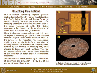 Detecting Tiny Motions